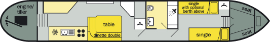 Bunting layout 1